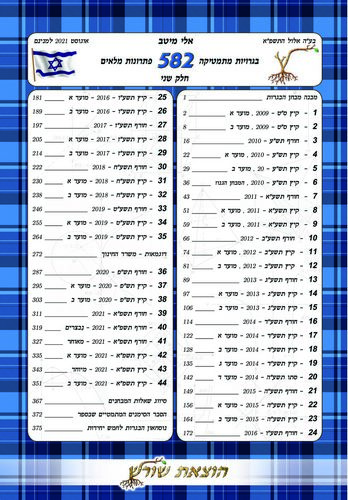 מיטב מתמטיקה 807 (שאלון 582) חלק ב' פתרונות מלאים /אלי מיטב